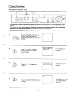 Предварительный просмотр 17 страницы Panasonic TX-25S90Z Operating Instruction