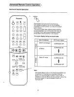 Предварительный просмотр 27 страницы Panasonic TX-25S90Z Operating Instruction