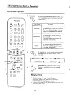 Предварительный просмотр 28 страницы Panasonic TX-25S90Z Operating Instruction