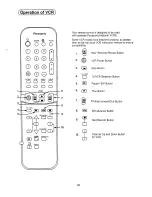 Предварительный просмотр 33 страницы Panasonic TX-25S90Z Operating Instruction