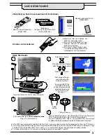 Preview for 3 page of Panasonic TX-25SL1FZ Operating Instructions Manual