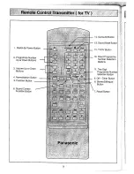 Предварительный просмотр 12 страницы Panasonic TX-25V20M Operating Instructions Manual