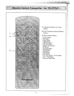 Предварительный просмотр 20 страницы Panasonic TX-25V20M Operating Instructions Manual