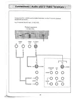 Предварительный просмотр 31 страницы Panasonic TX-25V20M Operating Instructions Manual