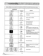 Предварительный просмотр 33 страницы Panasonic TX-25V20M Operating Instructions Manual