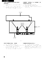 Предварительный просмотр 7 страницы Panasonic TX-25XD1F Service Manual