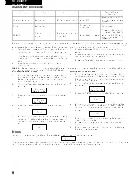 Предварительный просмотр 9 страницы Panasonic TX-25XD1F Service Manual