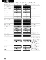 Предварительный просмотр 11 страницы Panasonic TX-25XD1F Service Manual