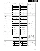 Предварительный просмотр 12 страницы Panasonic TX-25XD1F Service Manual