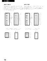 Предварительный просмотр 13 страницы Panasonic TX-25XD1F Service Manual