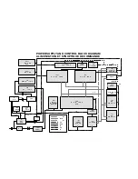 Предварительный просмотр 16 страницы Panasonic TX-25XD1F Service Manual