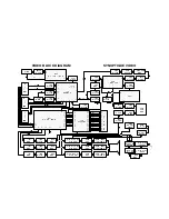 Предварительный просмотр 17 страницы Panasonic TX-25XD1F Service Manual