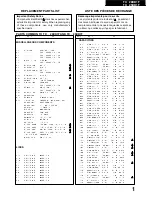 Предварительный просмотр 20 страницы Panasonic TX-25XD1F Service Manual