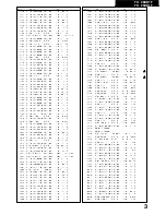 Предварительный просмотр 22 страницы Panasonic TX-25XD1F Service Manual