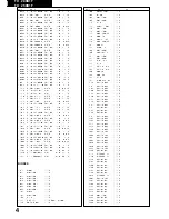 Предварительный просмотр 23 страницы Panasonic TX-25XD1F Service Manual