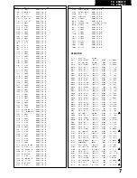 Предварительный просмотр 26 страницы Panasonic TX-25XD1F Service Manual