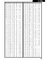 Предварительный просмотр 28 страницы Panasonic TX-25XD1F Service Manual