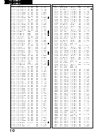 Предварительный просмотр 29 страницы Panasonic TX-25XD1F Service Manual