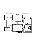 Предварительный просмотр 31 страницы Panasonic TX-25XD1F Service Manual