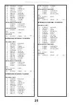 Preview for 27 page of Panasonic TX-25XD4A Service Manual