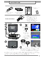 Предварительный просмотр 4 страницы Panasonic TX-25XD4F Operating Instructions Manual