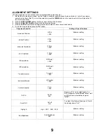 Preview for 11 page of Panasonic TX-25XD90A Service Manual