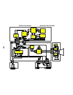 Preview for 13 page of Panasonic TX-25XD90A Service Manual