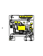 Preview for 15 page of Panasonic TX-25XD90A Service Manual