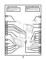 Preview for 17 page of Panasonic TX-25XD90A Service Manual