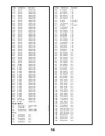 Preview for 20 page of Panasonic TX-25XD90A Service Manual