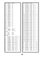 Preview for 21 page of Panasonic TX-25XD90A Service Manual