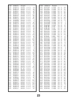 Preview for 25 page of Panasonic TX-25XD90A Service Manual