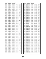 Preview for 26 page of Panasonic TX-25XD90A Service Manual