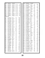 Preview for 27 page of Panasonic TX-25XD90A Service Manual