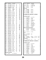 Preview for 31 page of Panasonic TX-25XD90A Service Manual