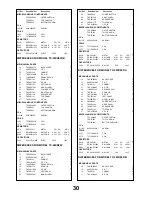 Preview for 32 page of Panasonic TX-25XD90A Service Manual