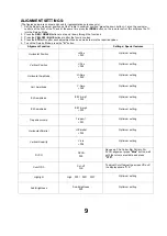 Предварительный просмотр 11 страницы Panasonic TX-25XD90FA Service Manual