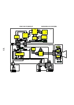 Предварительный просмотр 13 страницы Panasonic TX-25XD90FA Service Manual