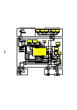 Предварительный просмотр 15 страницы Panasonic TX-25XD90FA Service Manual