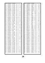 Предварительный просмотр 22 страницы Panasonic TX-25XD90FA Service Manual