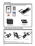 Preview for 4 page of Panasonic TX-25XDP3 Operating Instructions Manual