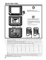 Preview for 6 page of Panasonic TX-25XDP3 Operating Instructions Manual