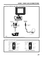 Preview for 29 page of Panasonic TX-25XDP3 Operating Instructions Manual