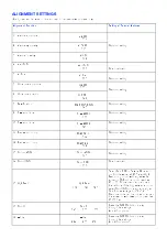 Preview for 9 page of Panasonic TX-25XDP3L Service Manual