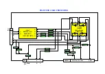 Preview for 14 page of Panasonic TX-25XDP3L Service Manual