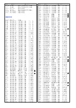 Preview for 22 page of Panasonic TX-25XDP3L Service Manual