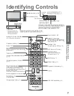 Preview for 7 page of Panasonic TX-26LE7LA Operating Instructions Manual