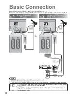 Preview for 8 page of Panasonic TX-26LE7LA Operating Instructions Manual