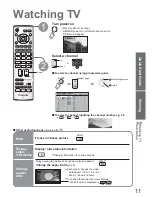 Preview for 11 page of Panasonic TX-26LE7LA Operating Instructions Manual