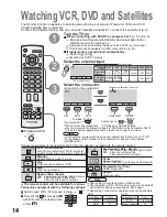 Preview for 14 page of Panasonic TX-26LE7LA Operating Instructions Manual